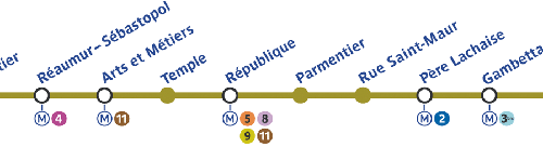 ligne_3